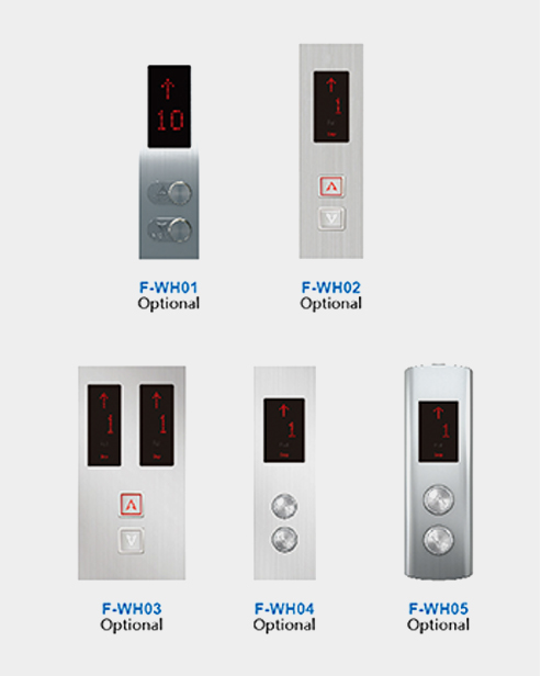 Panel Operasi