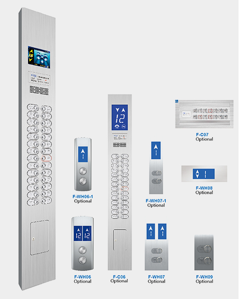 Panel Operasi