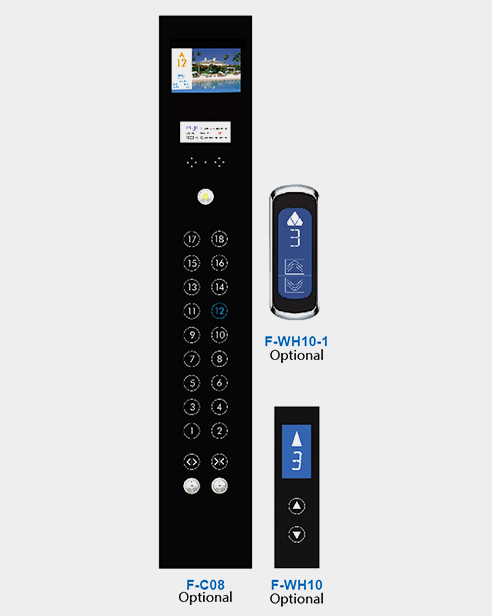 Panel Operasi