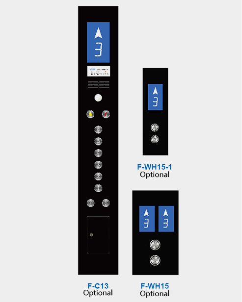 Panel Operasi